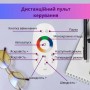 Торшер угловий Sirius WH-MFL-01 BK RGB