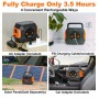 Зарядна станція Flashfish Portable Power Station A301 320W Solar Generator 292Wh 80000mAh